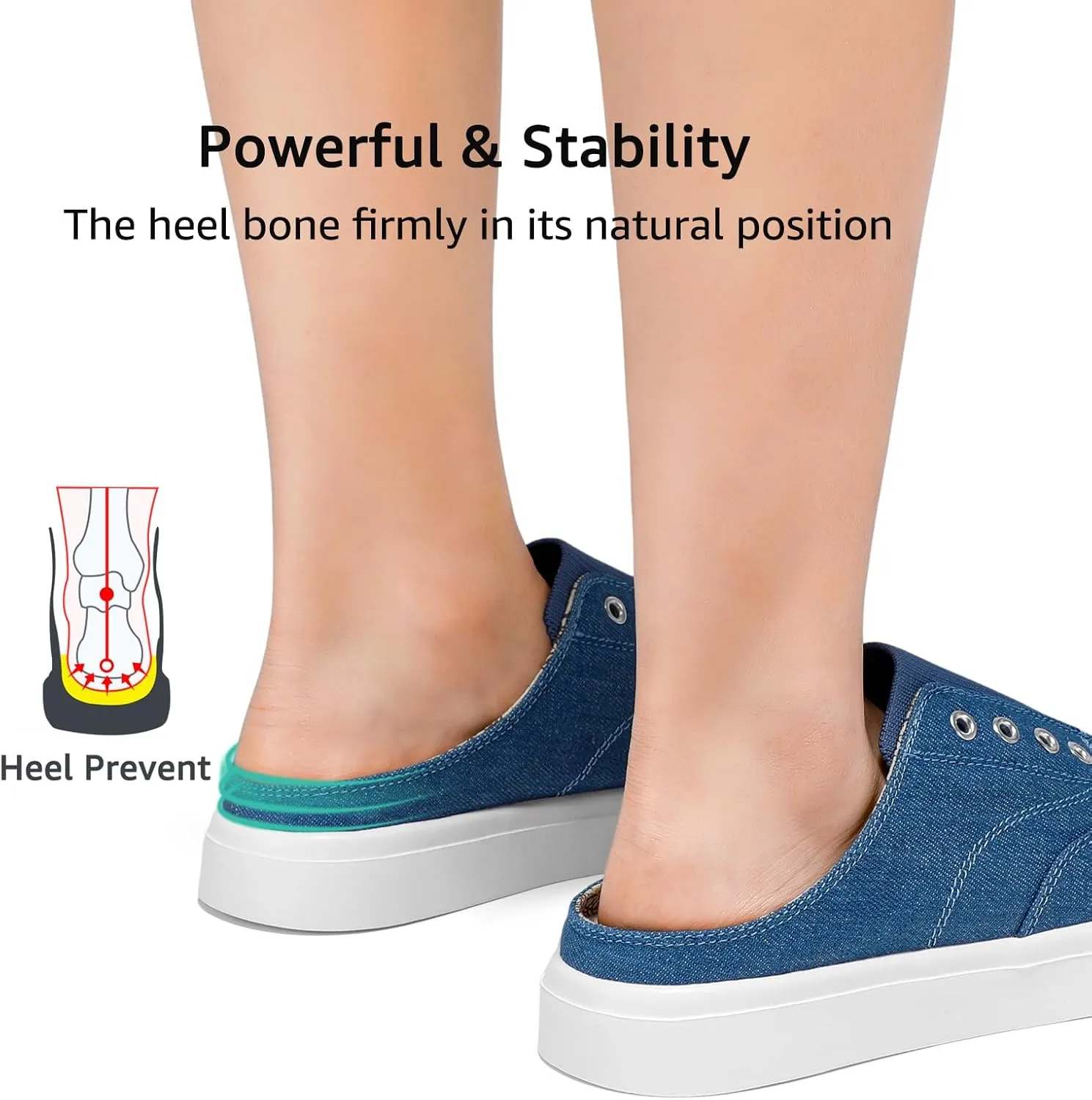 STQ Slip On Orthopedic Wide ShoesLightweight Women Backless Casual Plantar Fasciitis Relief Mule Sneakers