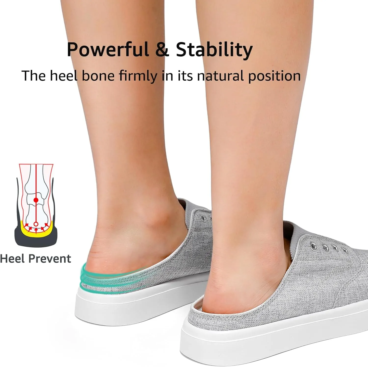 STQ Slip On Orthopedic Wide ShoesLightweight Women Backless Casual Plantar Fasciitis Relief Mule Sneakers