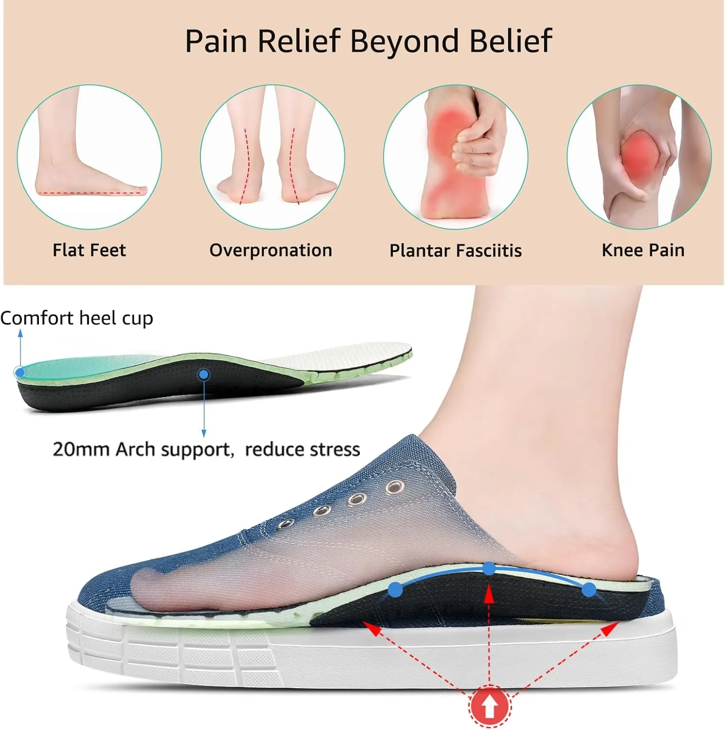 STQ Slip On Orthopedic Wide ShoesLightweight Women Backless Casual Plantar Fasciitis Relief Mule Sneakers