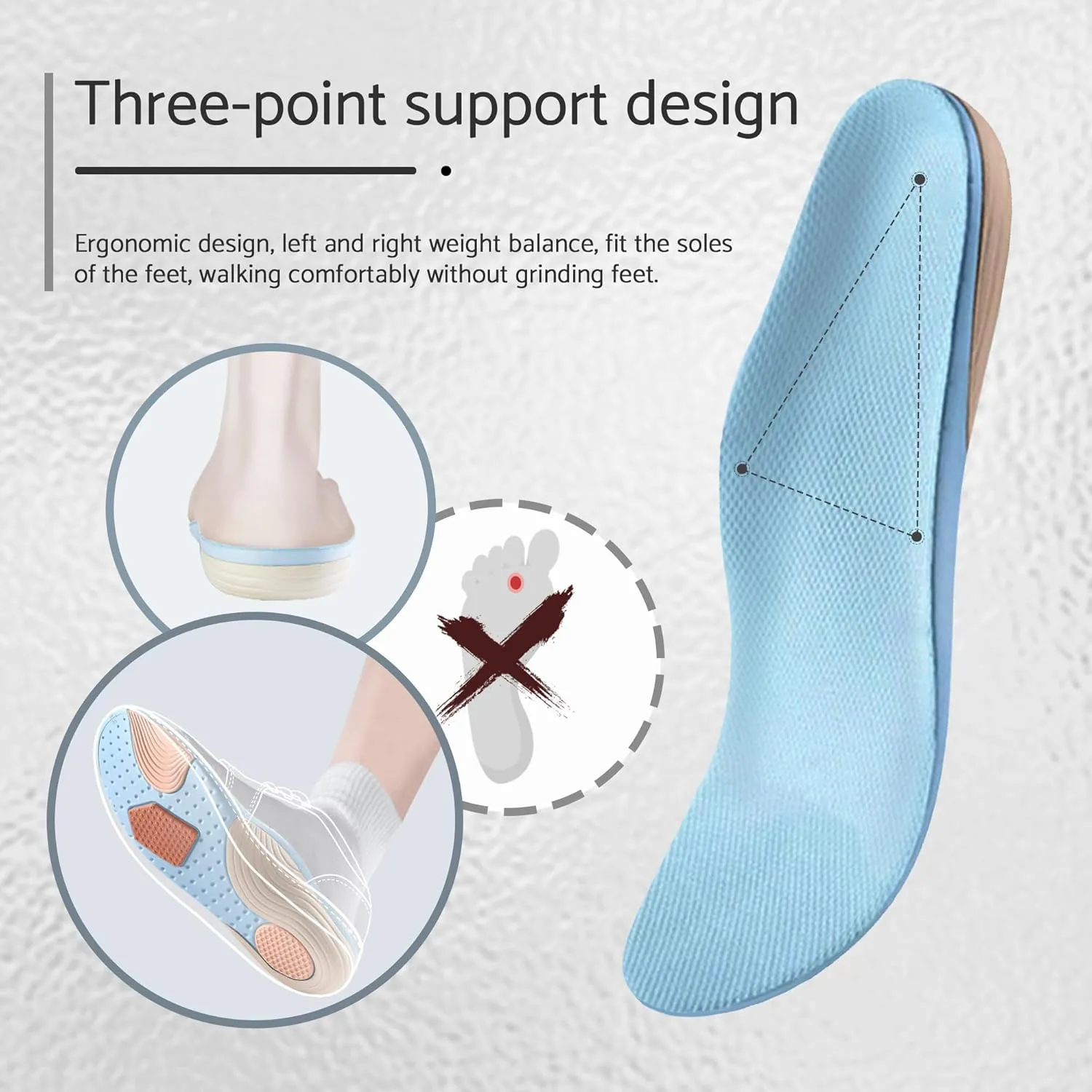 surlees Arch Support Insoles for Men & Women - Cushioned Shoe Inserts, All-Day Comfort Orthotics for Flat Feet, Work Boots, Standing & Running