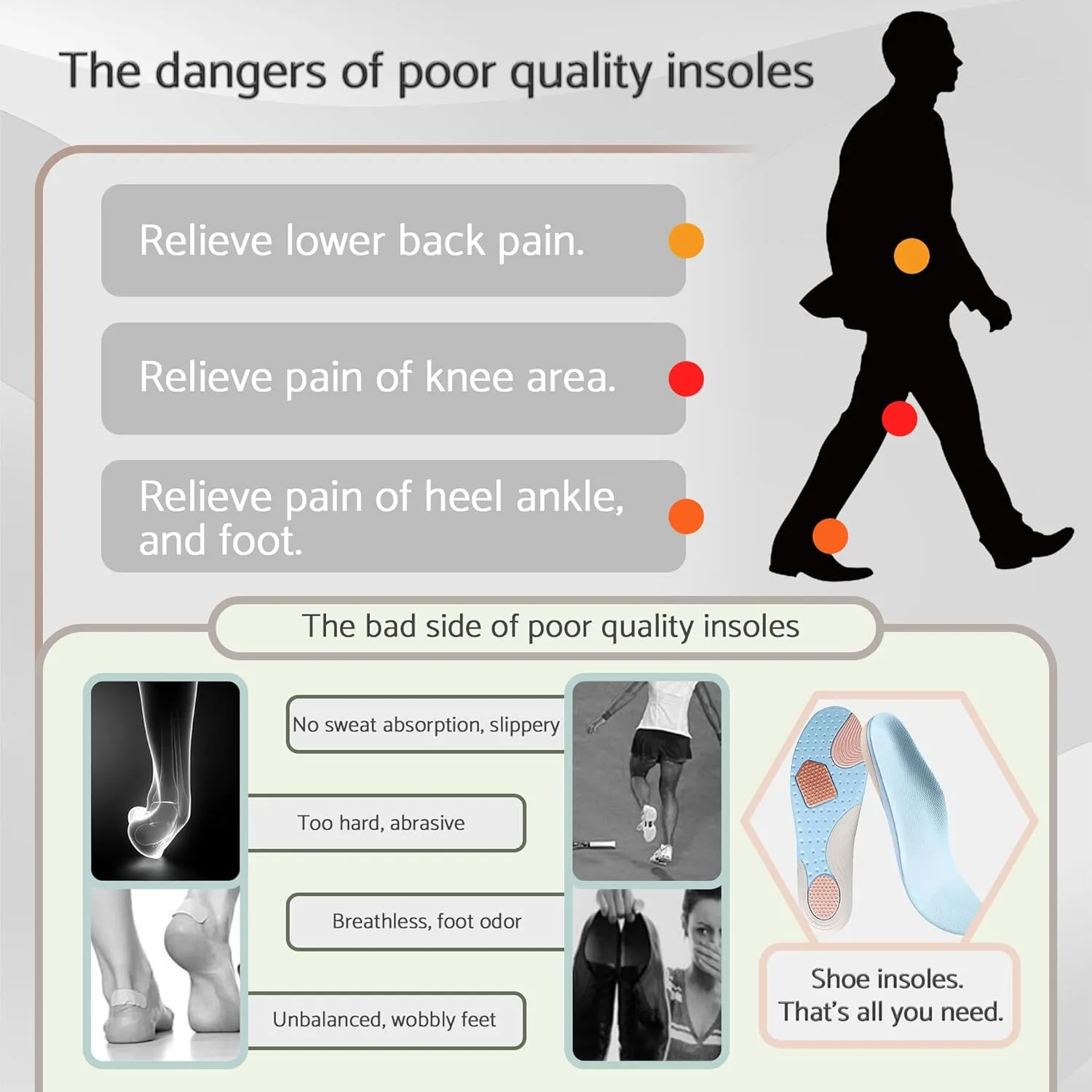 surlees Arch Support Insoles for Men & Women - Cushioned Shoe Inserts, All-Day Comfort Orthotics for Flat Feet, Work Boots, Standing & Running