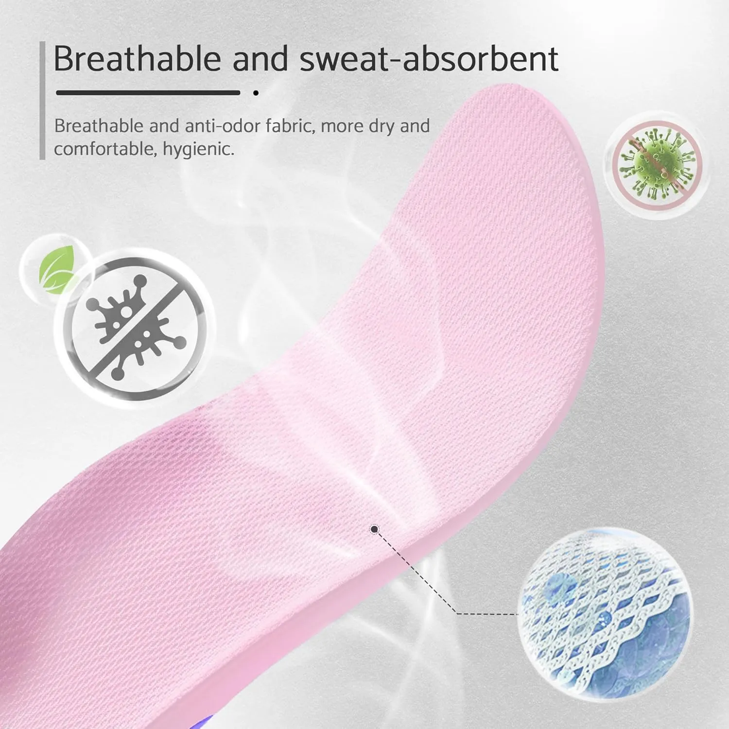 surlees Arch Support Insoles for Men & Women - Cushioned Shoe Inserts, All-Day Comfort Orthotics for Flat Feet, Work Boots, Standing & Running